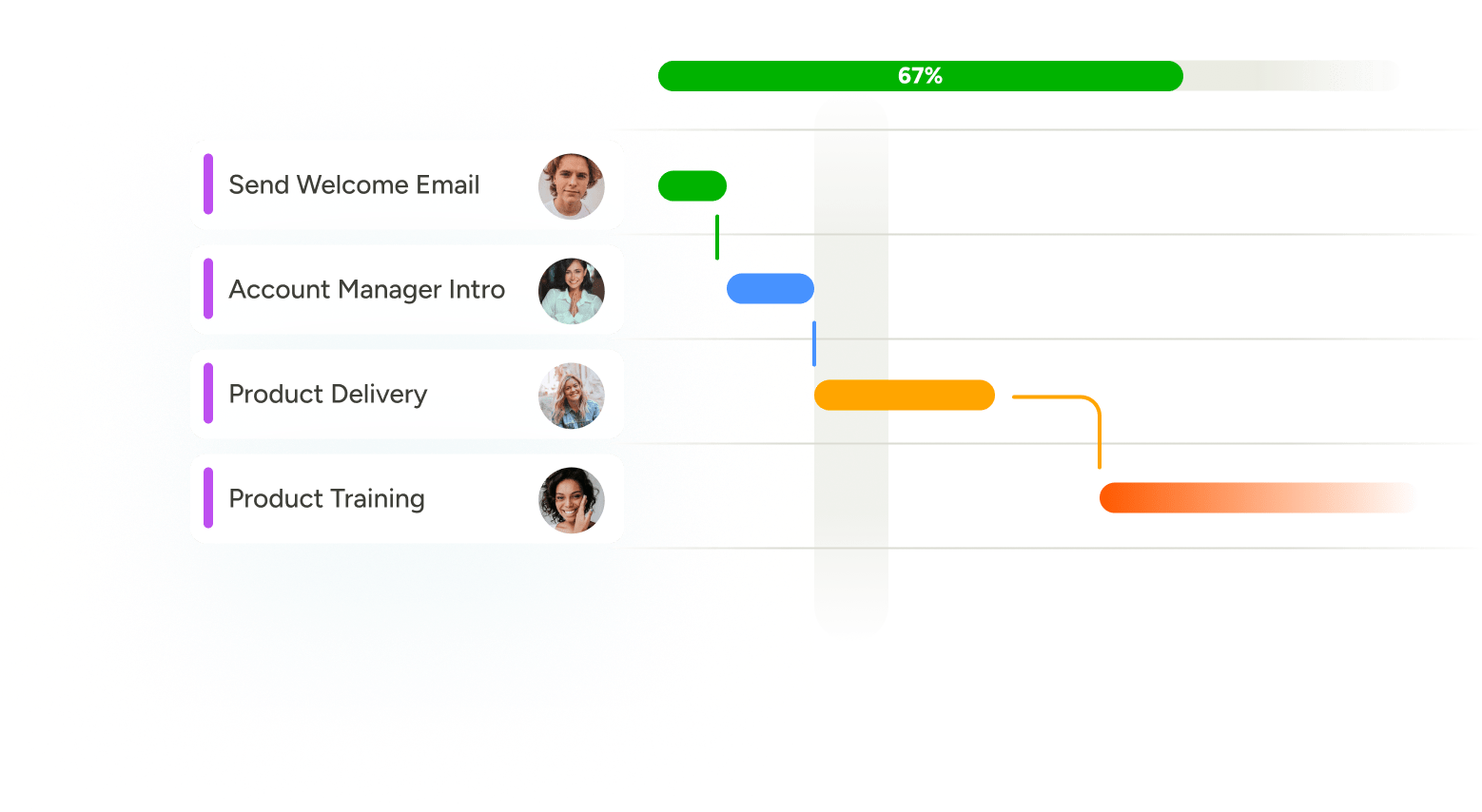 Plan View Detailed